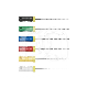 Handmatige K-Vijlen Voor Endodontie 21 mm (6) : N&deg;:ASSORTIMENT N&deg;15-40, LENGTE:31 MM