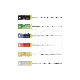 Limes K Manuelles d'Endodontie 21 mm (6) : N&deg;:ASSORTIMENT N&deg;45-80, LONGUEUR:31 MM